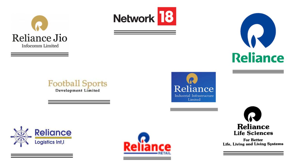 Mukesh Ambani business list